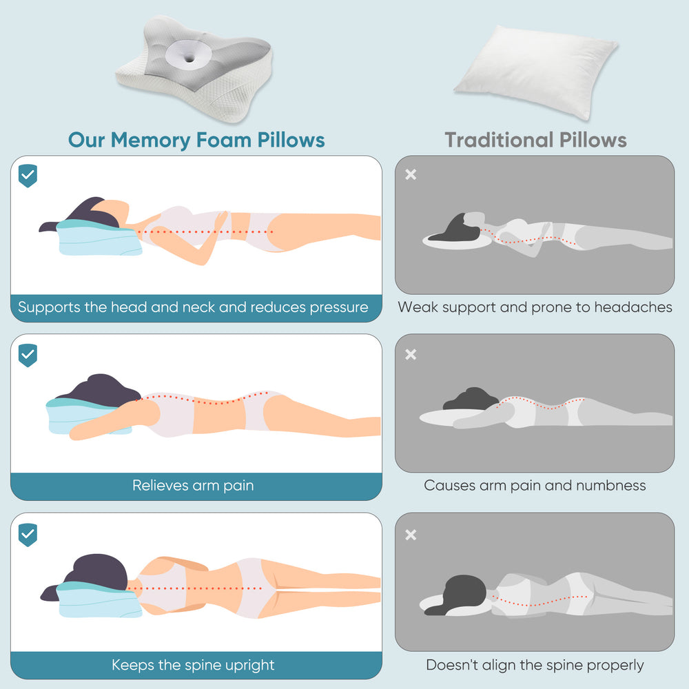 Foam Neck Pillow, cervical pillow and neck support